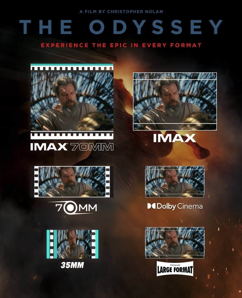 Affiche de « THE ODYSSEY » présentant un homme barbu et les formats IMAX, 70MM, 35MM et Dolby Cinema.