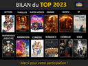BILAN Top 2023