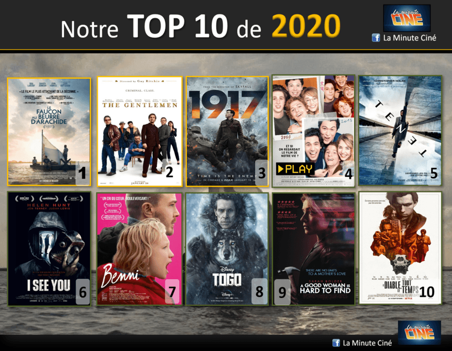Visuel · TOP 2020 - de la Minute Ciné