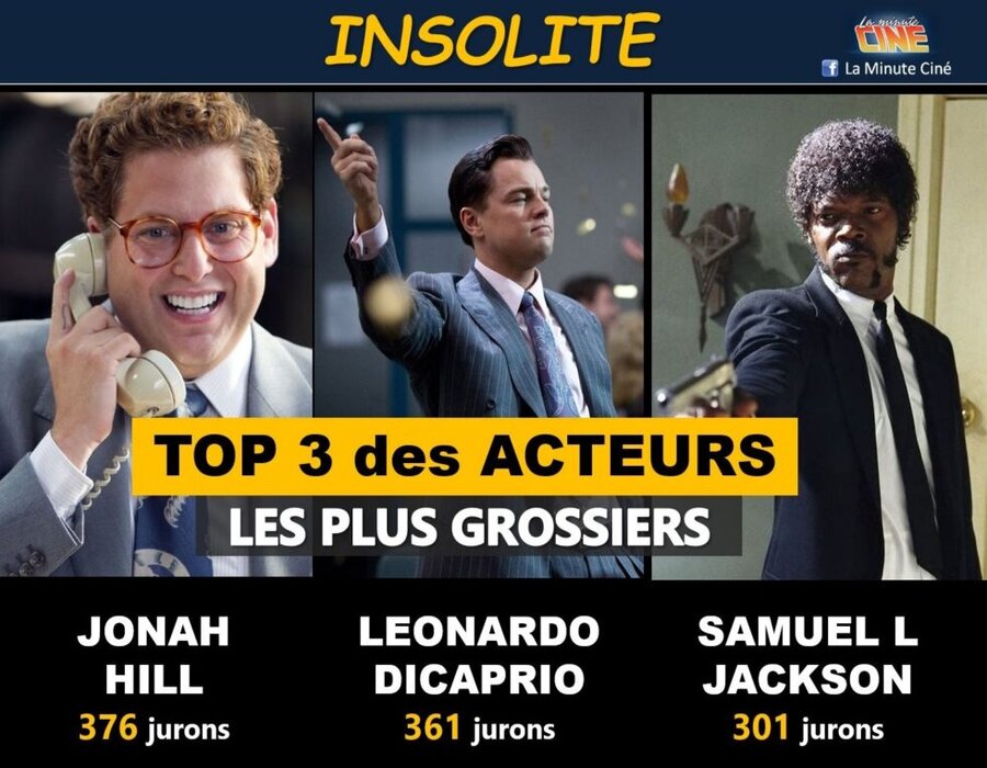 Acteurs les plus grossiers