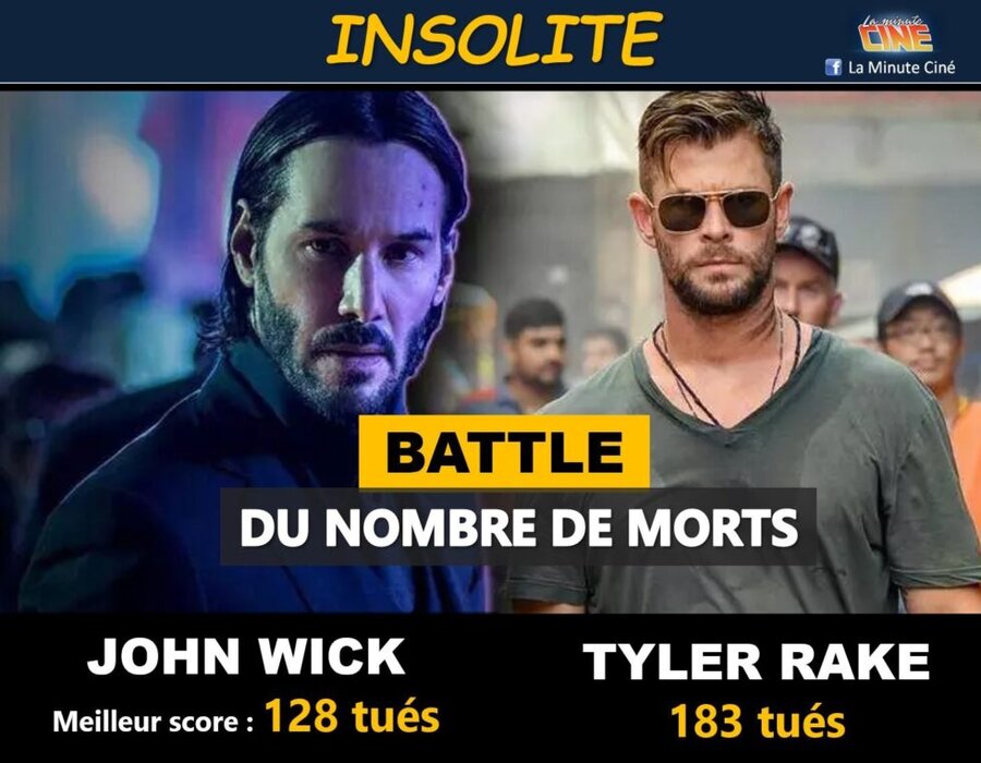 Battle du nombre de morts