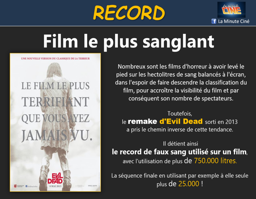 RECORD – Le film le plus sanglant