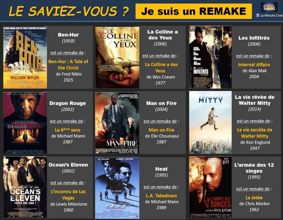 LE SAVIEZ-VOUS – Remake