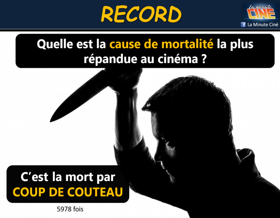 RECORD – La mort au cinéma