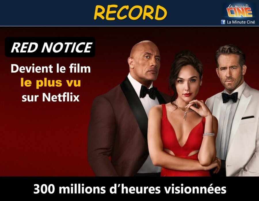 RECORD – Le film le plus vu sur Netflix