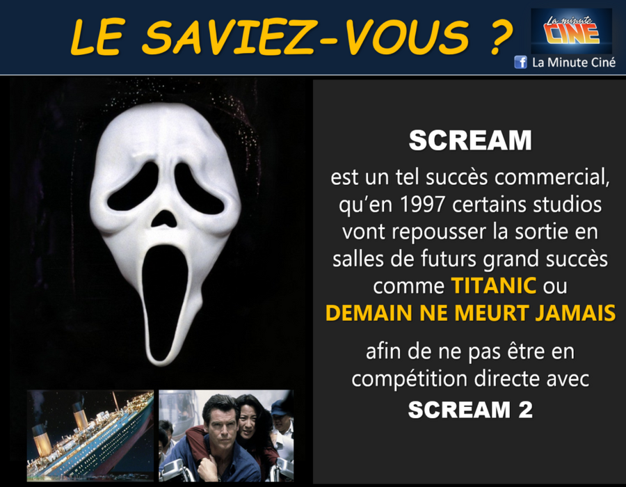LE SAVIEZ-VOUS – Scream