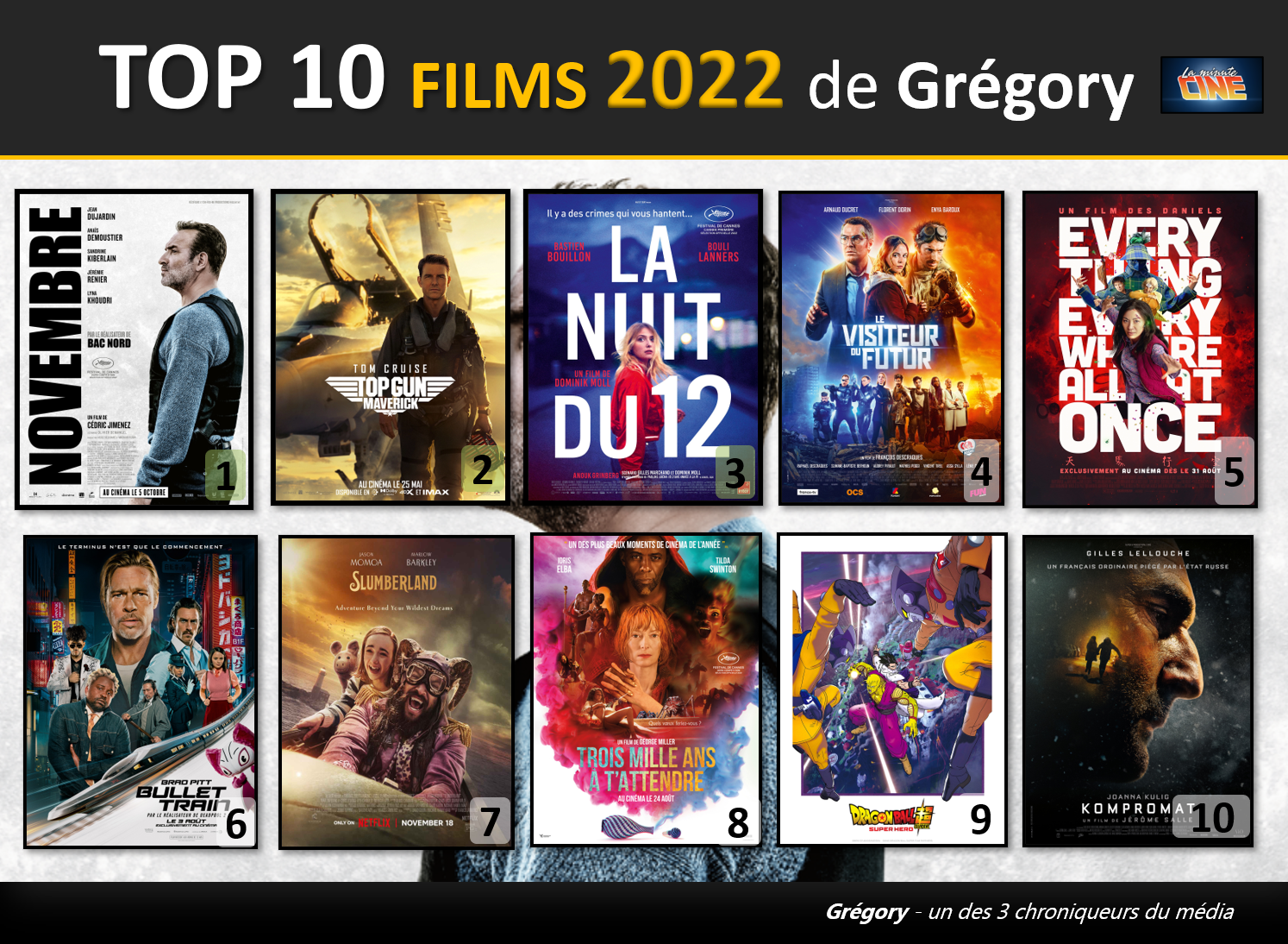 TOP 10 - Grégory