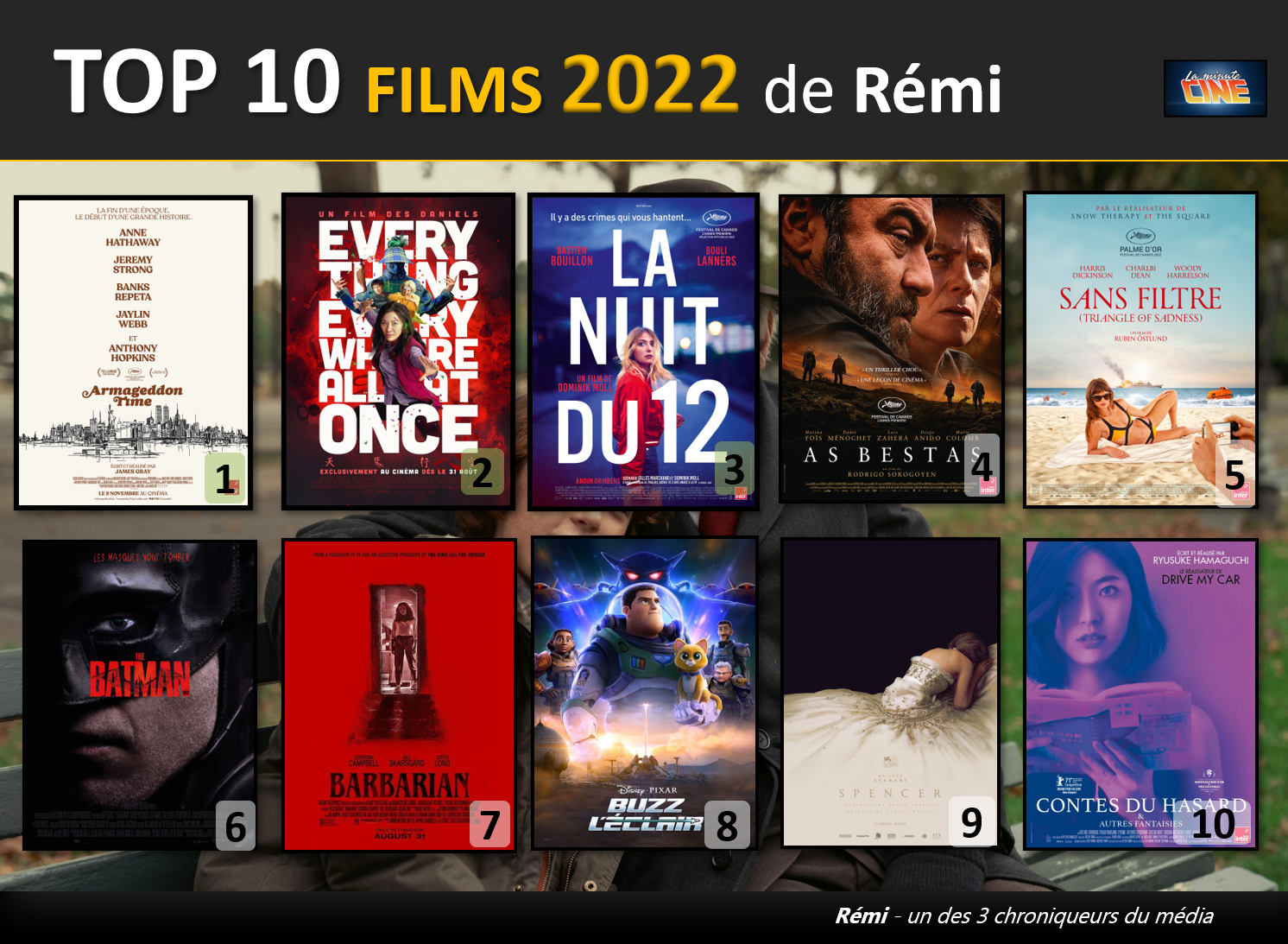 TOP 10 - Rémi