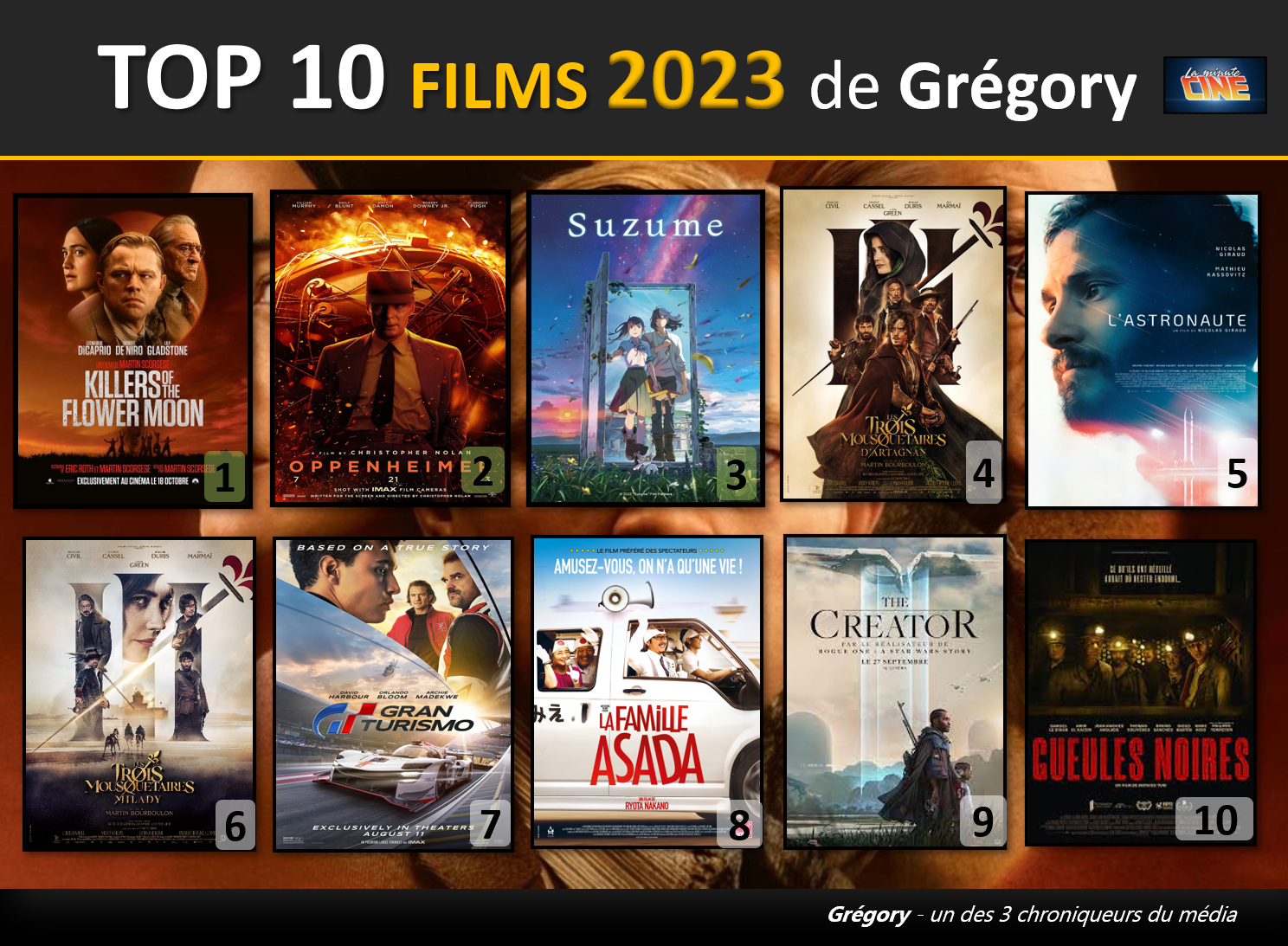 Top 10 Grégory