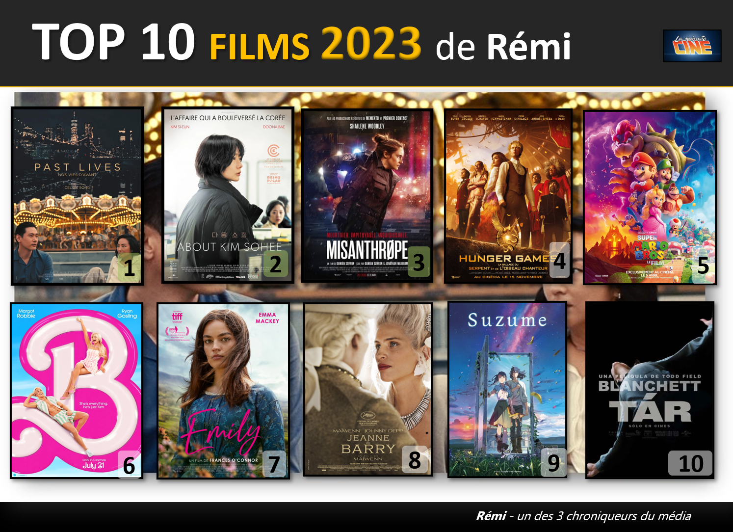 Top 10 Rémi