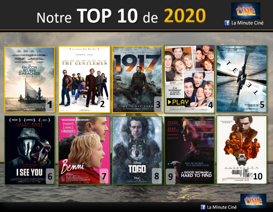 TOP 2020 – de la Minute Ciné