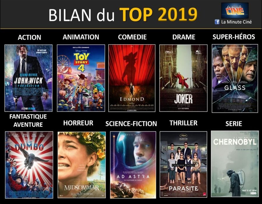 TOP 2019 – des abonnés