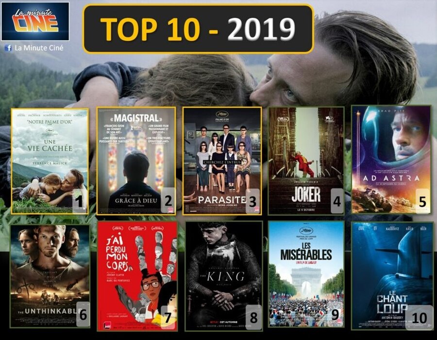 TOP 2019 – de la Minute Ciné